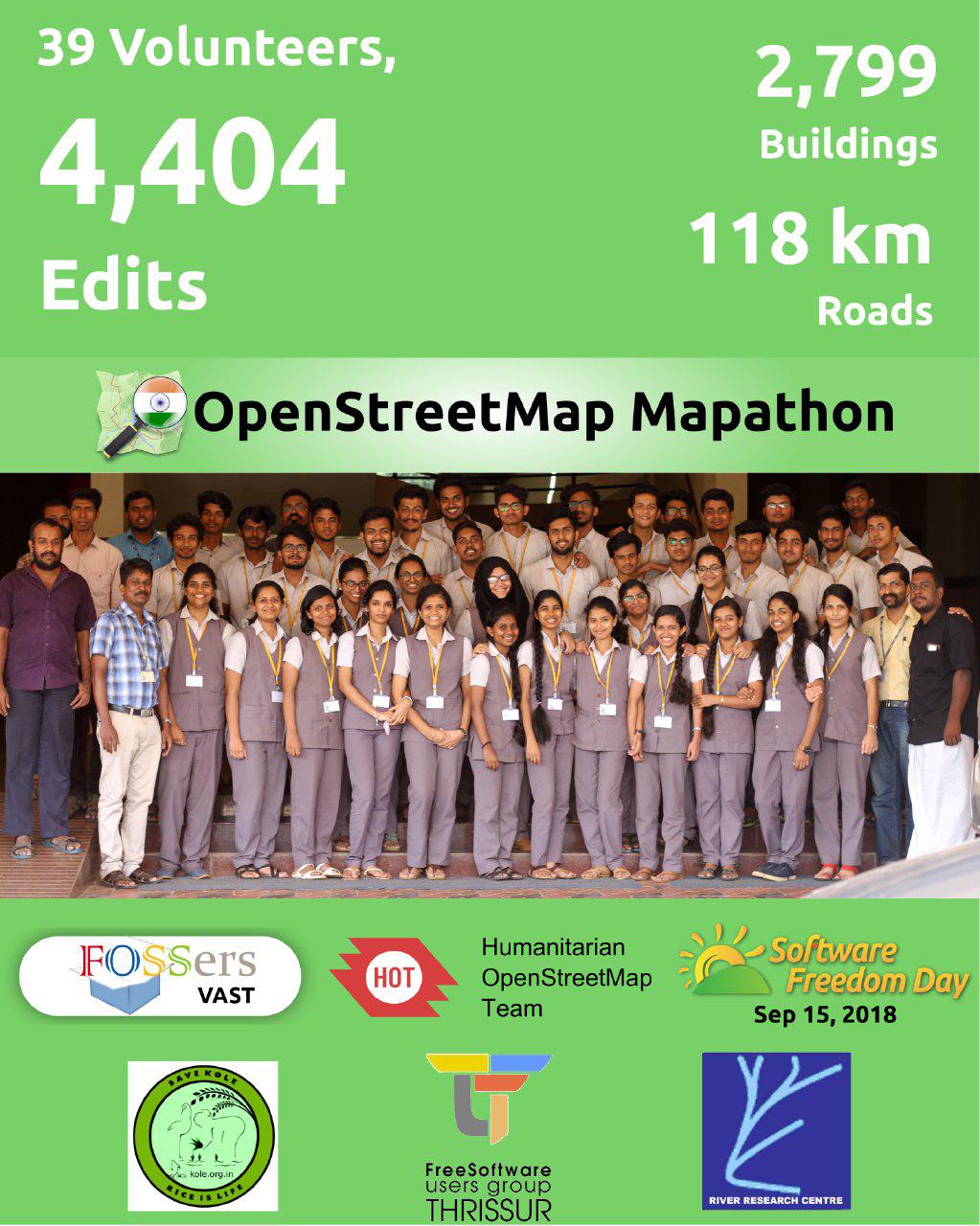 OSM mapthon by FSUG Thrissur
